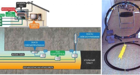 Nâng cao ổn định công trình, mức độ an toàn, rủi ro ở các mỏ hầm lò vùng Quảng Ninh