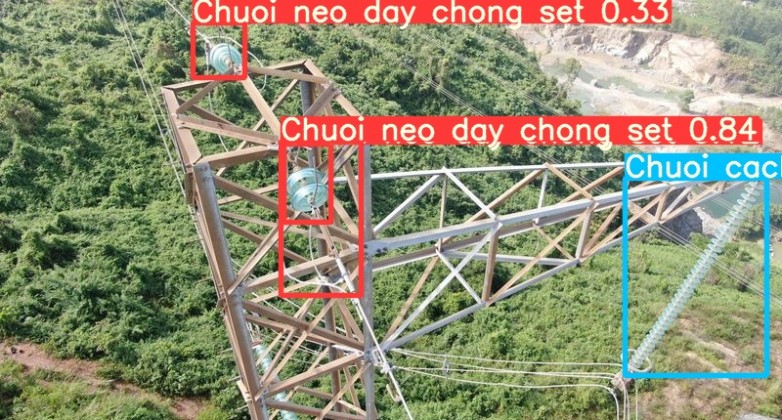 Ứng dụng trí tuệ nhân tạo vào hệ thống camera quan sát trên đường dây